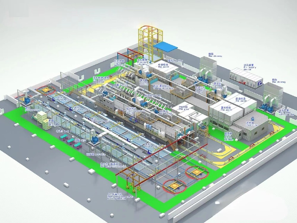 什么是涂裝？